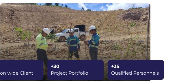 About Us RAKTA Site Personnel